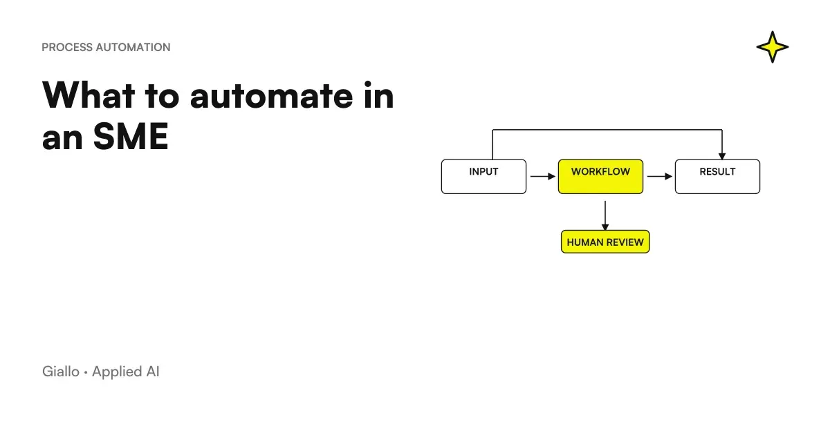 List of automated tasks in an SME with AI and automation tools