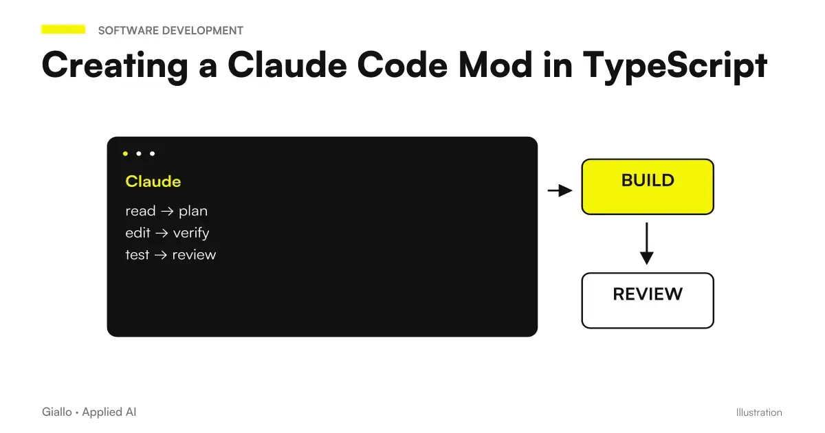 Create Claude Code Mod TypeScript: manifest, input module and verification loop
