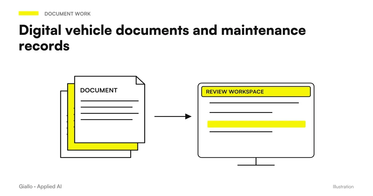 Documents of vehicles in digital: booklet, coupons, vehicle card and search