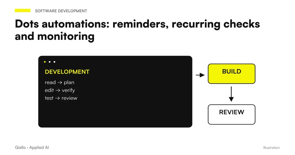 Dots automations: path between programming, source control and useful notification
