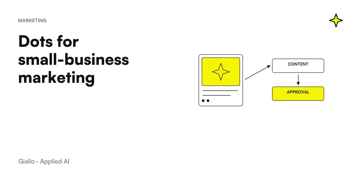 Dots marketing PMI: materials linked to an approved brief and editorial review