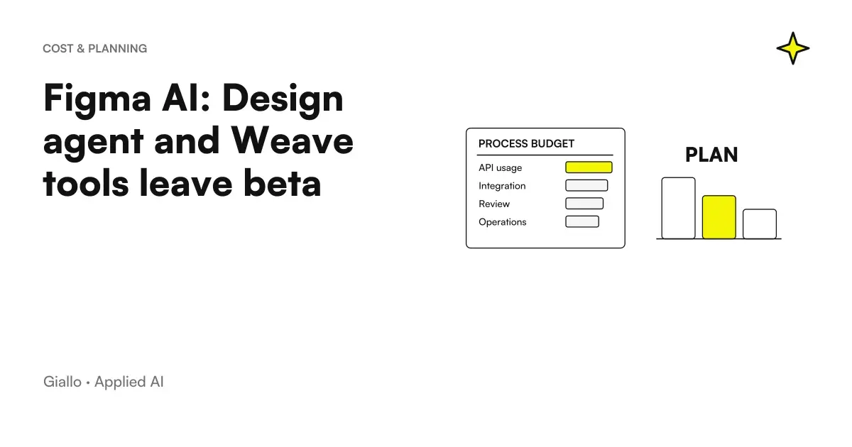 Figma AI: credits and design: comparison between Figma Design and Weave standalone.