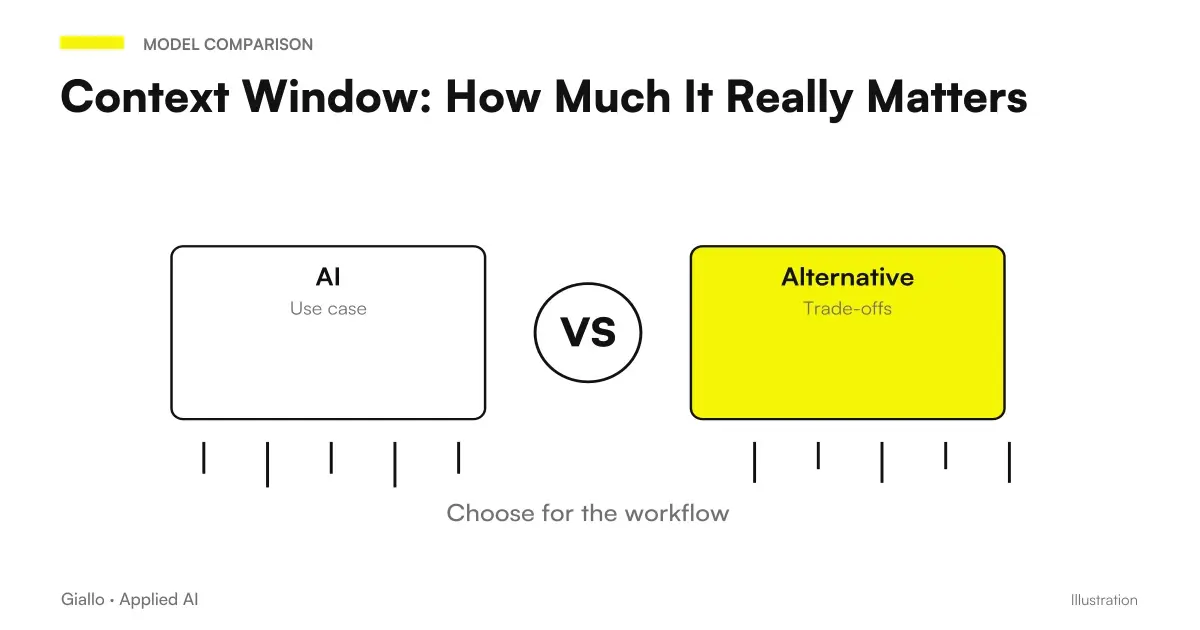 Comparison of context windows of major AI models