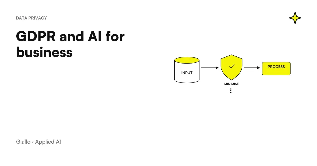 Scheme of the relationship between GDPR and artificial intelligence systems in the company