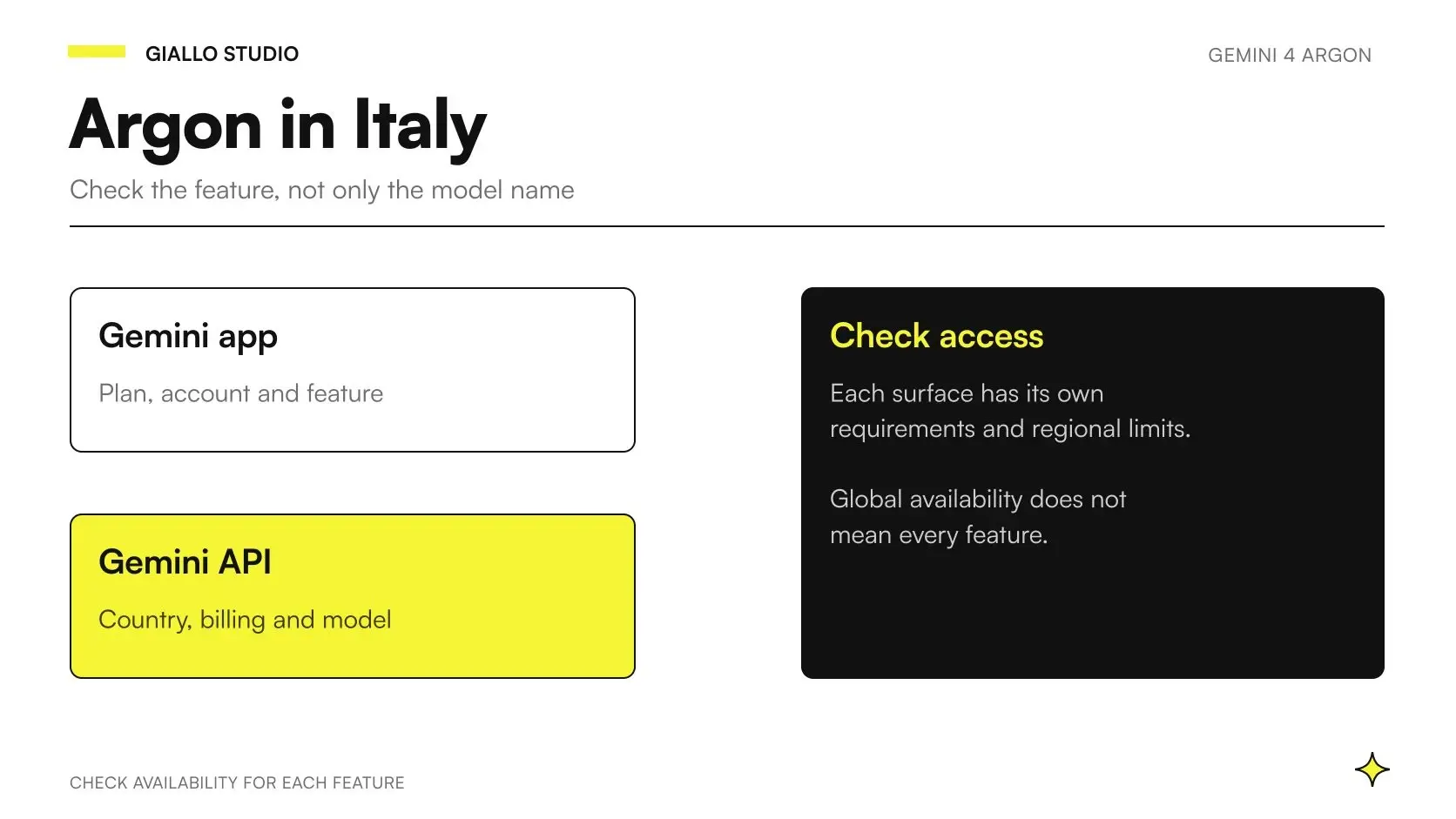 Accessing Gemini 4 Argon from Italy through the app, AI Studio and API, each with distinct requirements