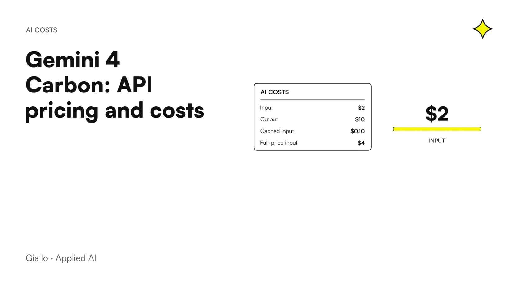Gemini 4 Carbon pricing: rates per million input, output and cached tokens compared with other AI models