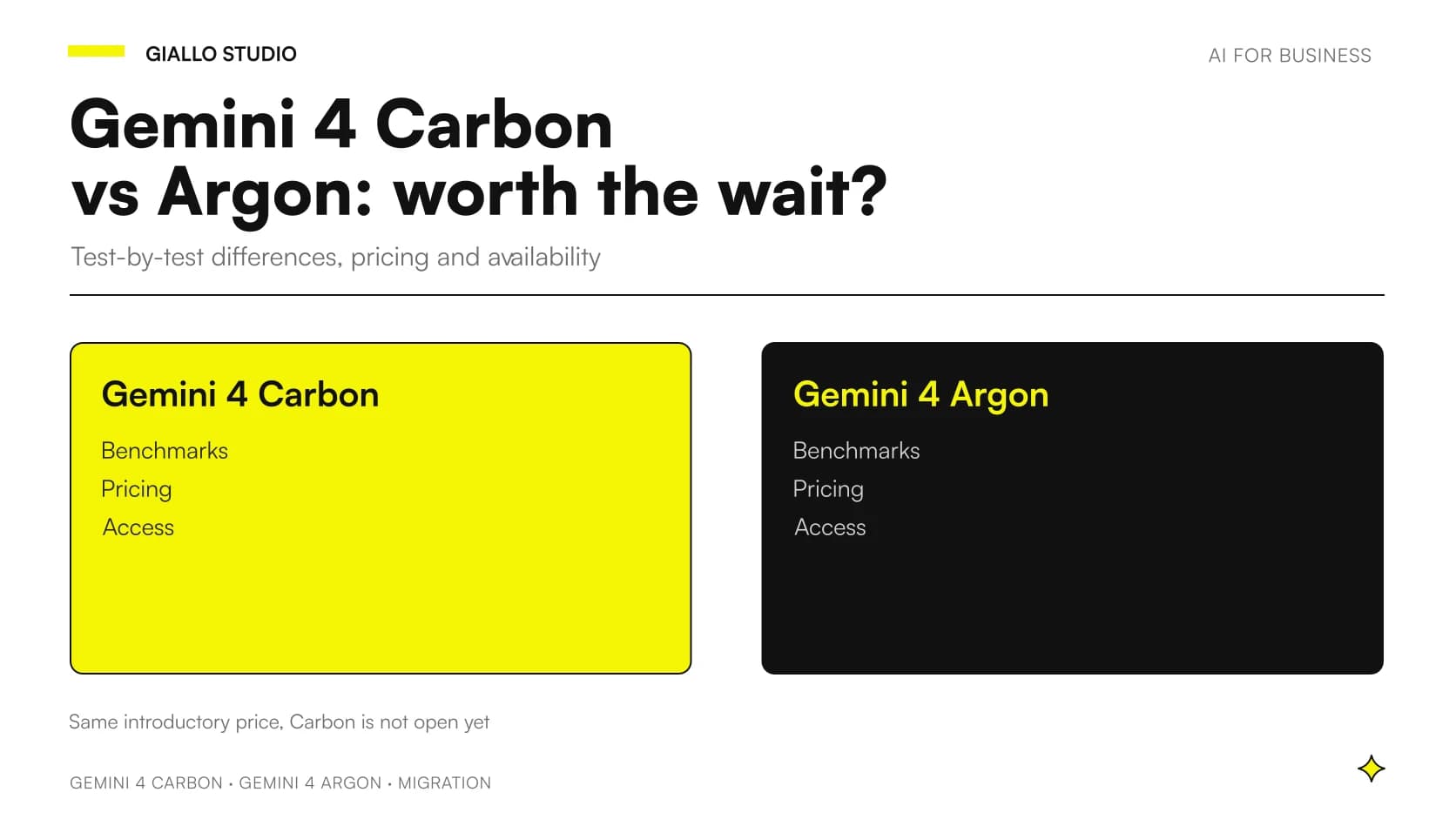 Gemini 4 Carbon vs Argon: side-by-side comparison of the two models, showing differences in benchmarks, pricing and availability