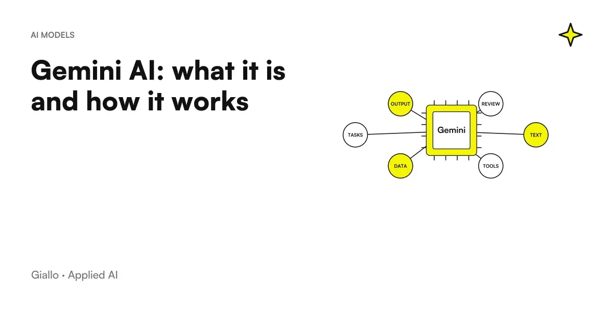 Google's Gemini AI built into Gmail, Documents, and Google Workspace Sheets