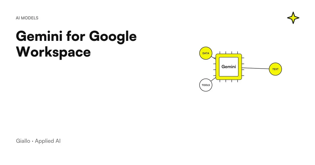 Gemini for Google Workspace at work inside Gmail, Docs and Google Sheets on corporate screen
