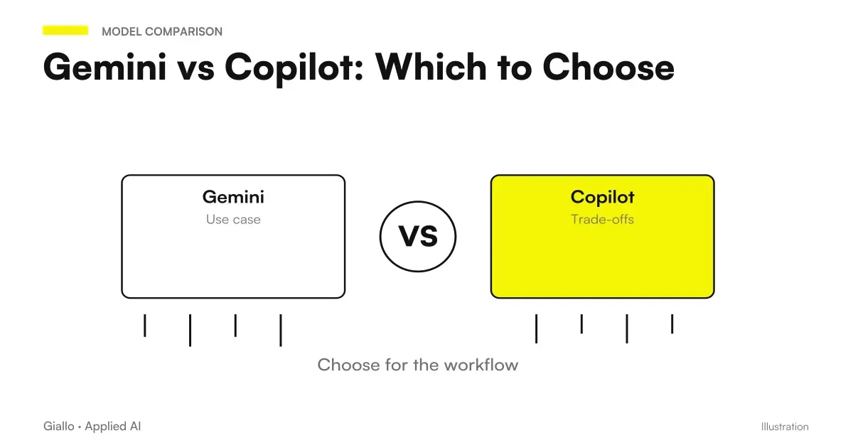 Gemini vs Copilot: Comparison of Google Workspace AI and Microsoft 365 AI for Business