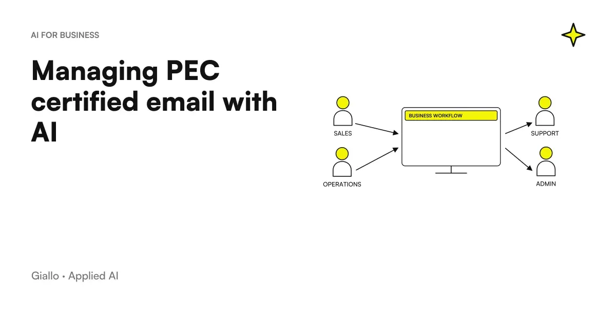 PEC AI management: data, controls and decision of the manager