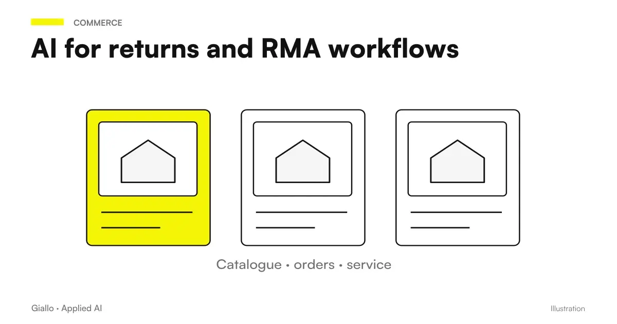 AI returns management: order, item and pattern linked to an RMA practice to be verified before refund