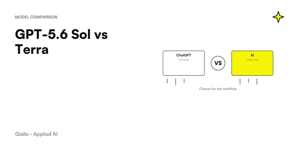 Comparison of GPT-5.6 Sol and GPT-5.6 Terra variants
