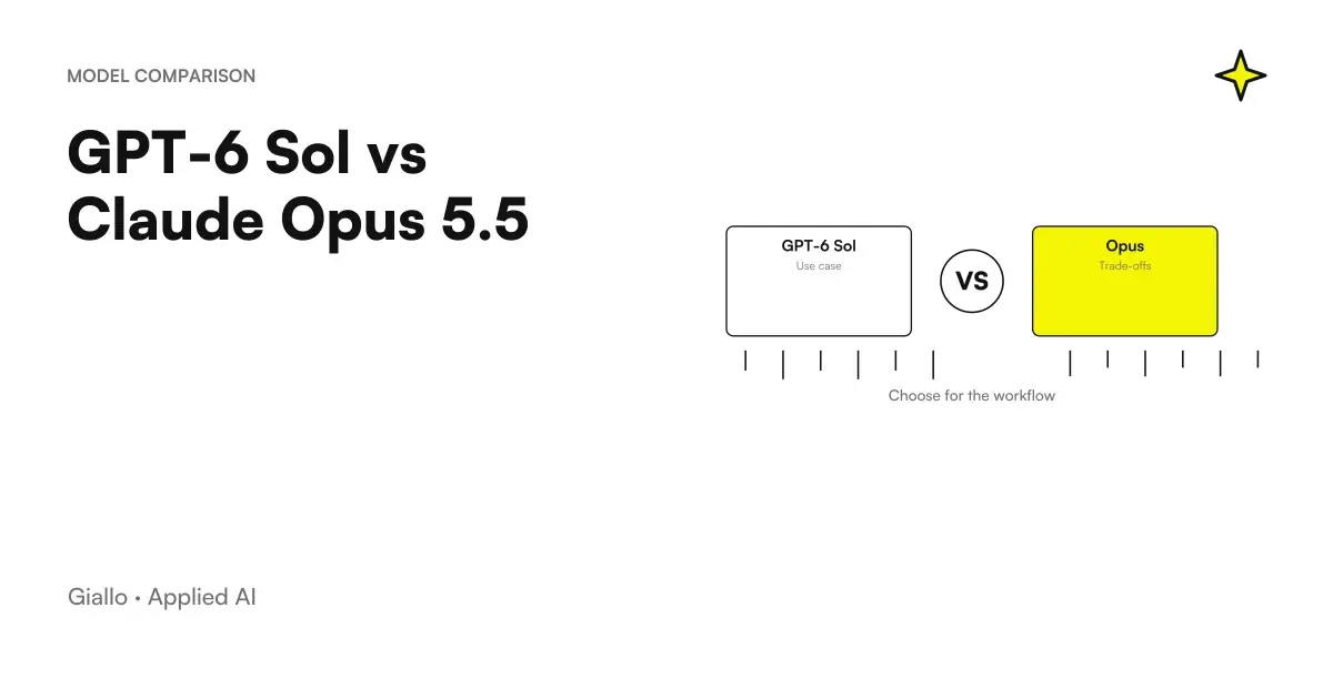 GPT-6 Sol vs Claude Opus 5.5: comparing official OpenAI and Anthropic benchmarks
