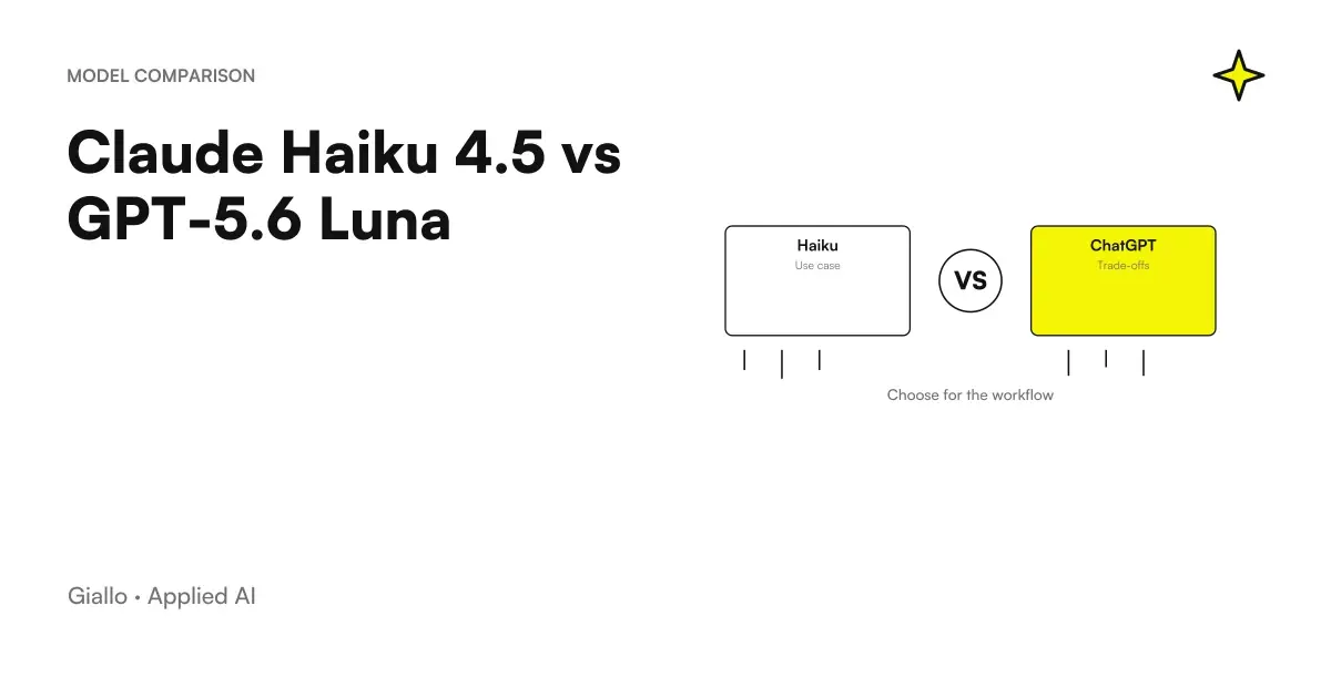 Comparison of Claude Haiku 4.5 and GPT-5.6 Luna in the economic belt