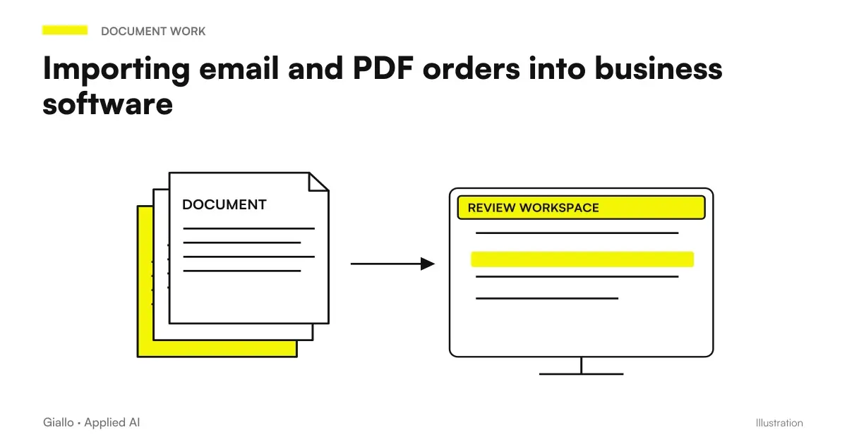 import PDF orders into business management software: data, checks and the person responsible’s decision