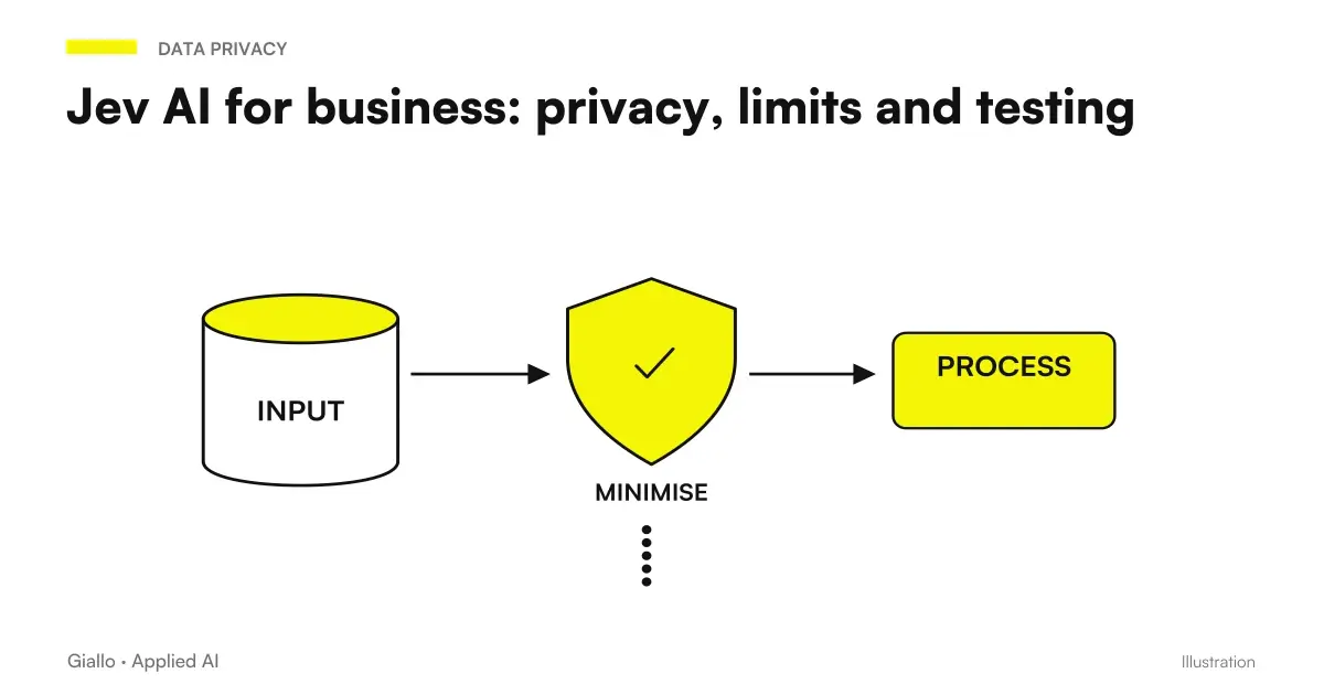 Databases and checklists on Italian data, agreements and tests precede API USA, no training and ZDR enterprise