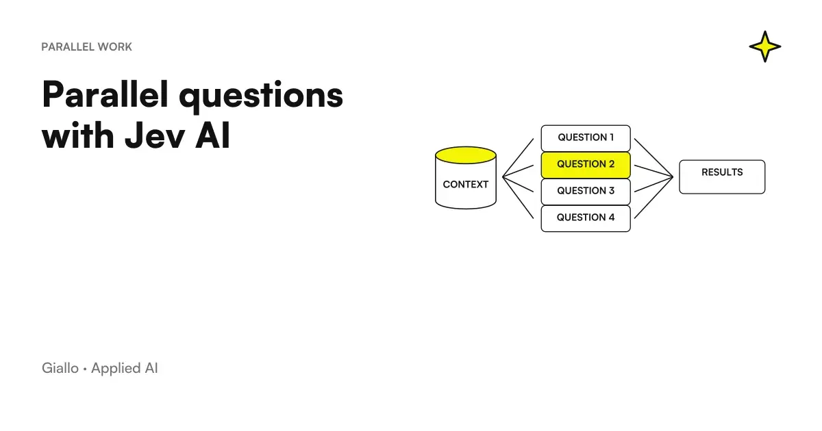 A shared context ramifies into four independent questions for Jev AI