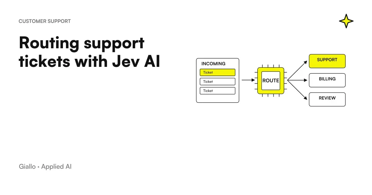 Ticket routed by Jev AI to shipments, invoices or operator review
