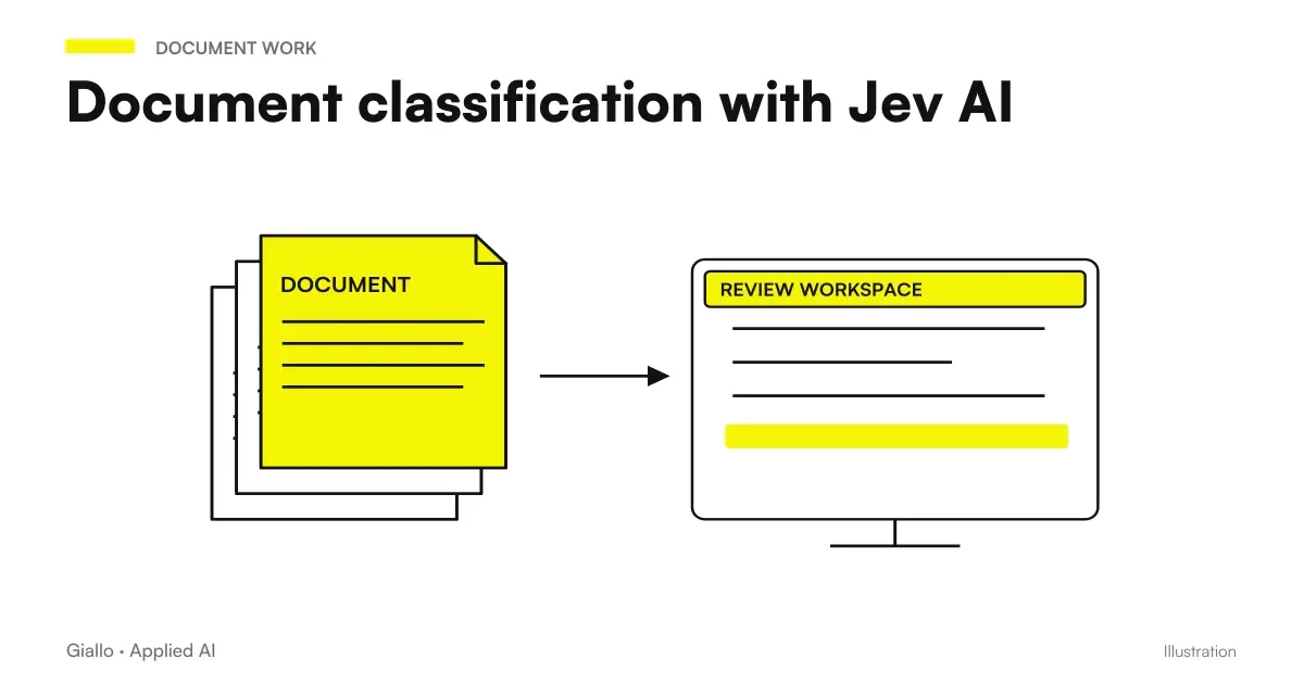 Document prepared with parser or OCR and text classified in commercial or administration