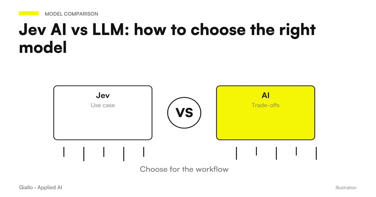 Visual comparison between a decision path and a text generation path