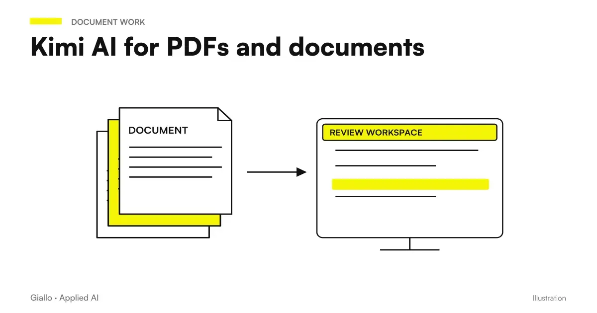 Kimi AI PDF with documents and references for verifiable analysis