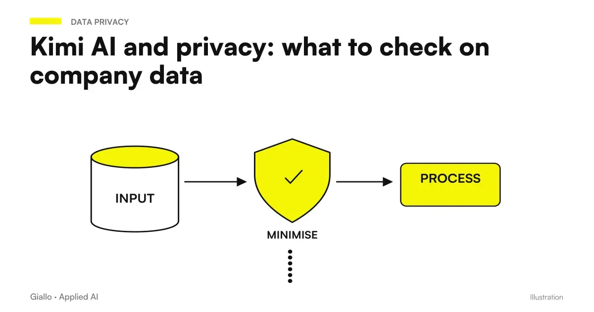 Kimi AI privacy with distinct paths to business data, apps, and APIs