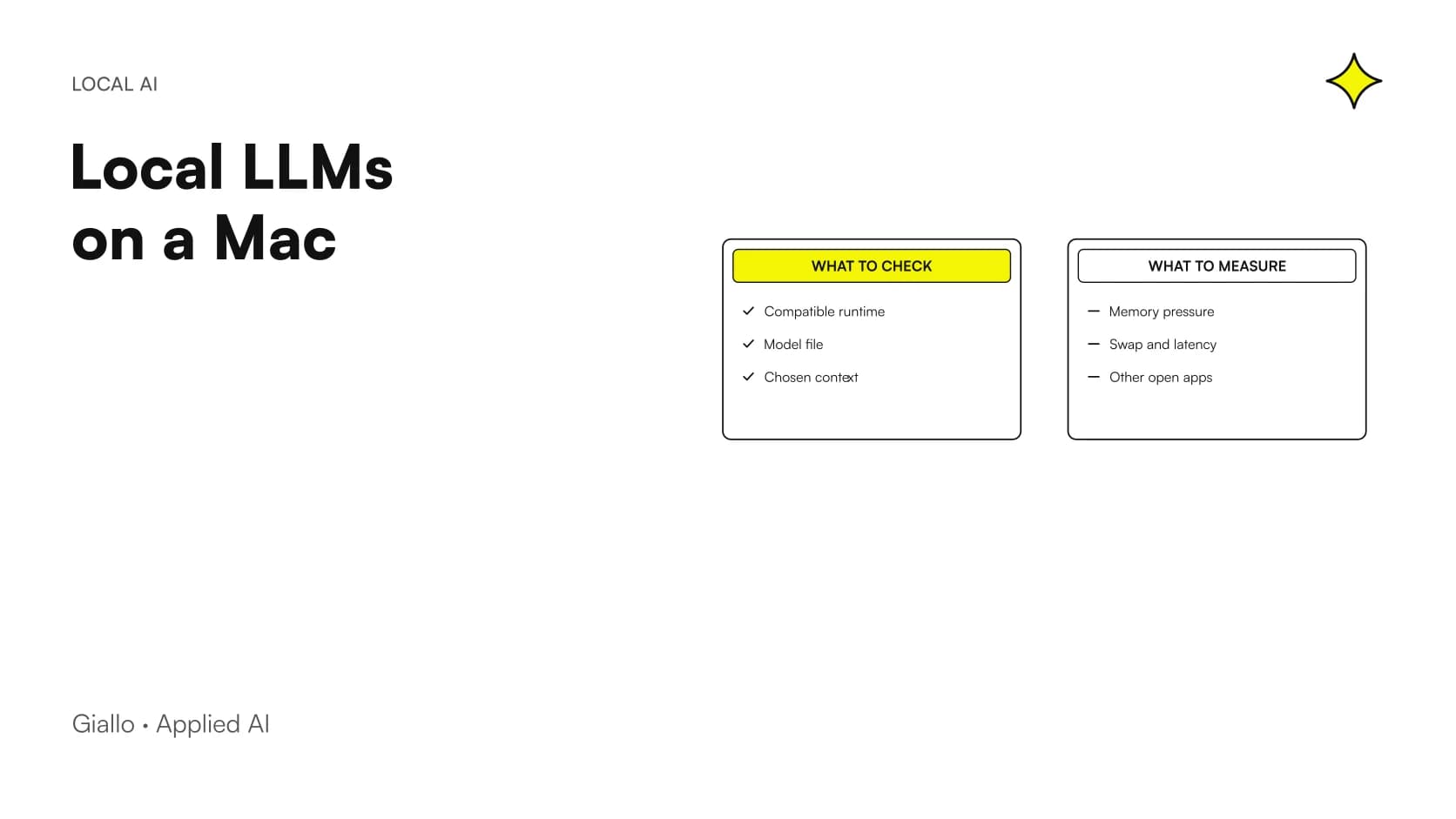 Local LLMs on a Mac with 16, 24 or 32 GB: runtime checks and measurements of memory pressure, swap and latency.