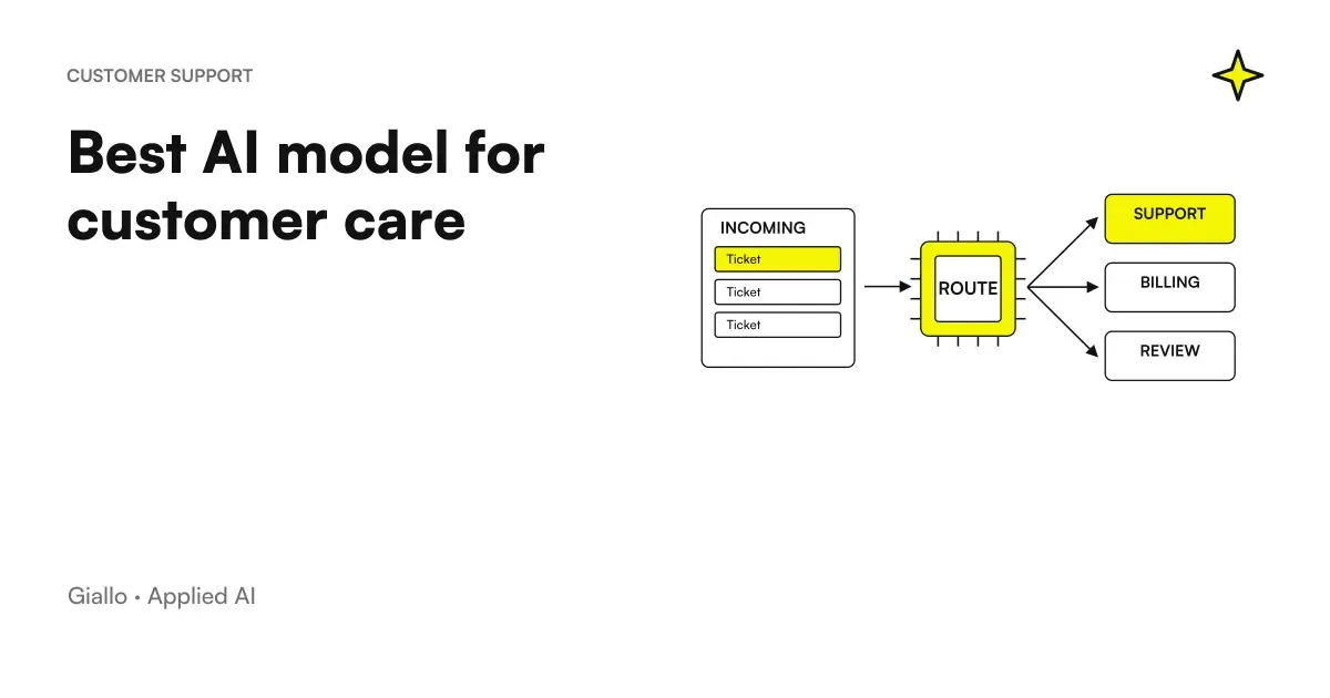 How to Choose the Right AI Model for Customer Support