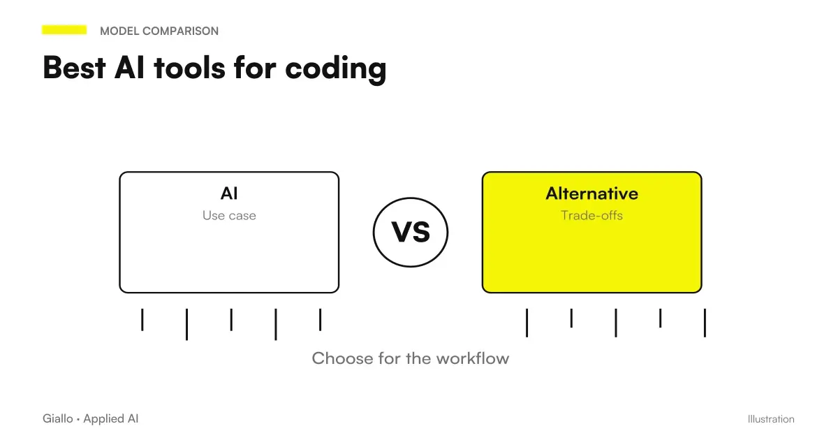 Comparison of the best AIs for programming: code, debugging and editor integration