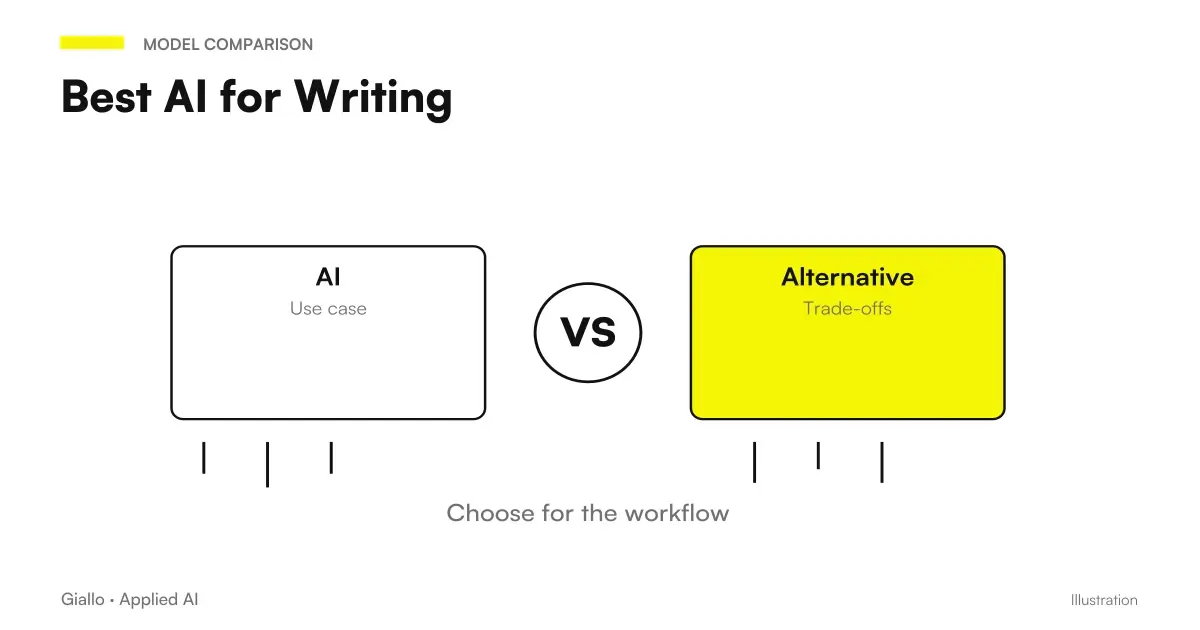 Comparison of the best AI for writing texts, articles and emails in Italian