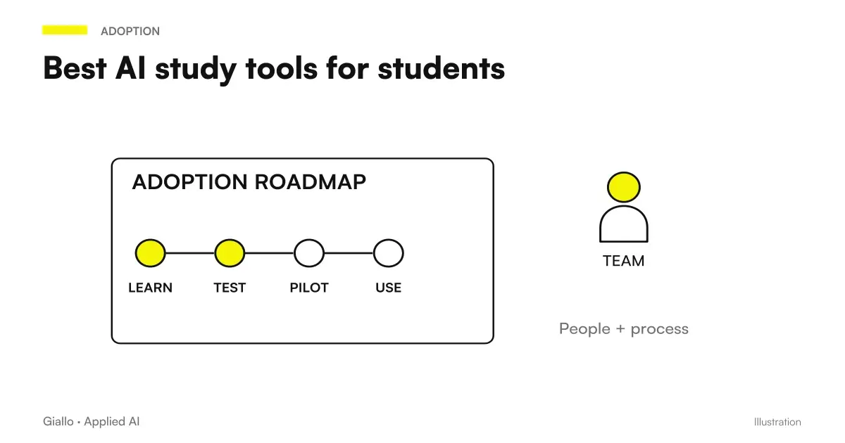 Best AI for Students: Tools for Better Studying