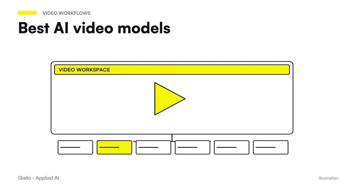 Best AI for video comparison: scene generators, talking avatars and labial video translation for SMEs
