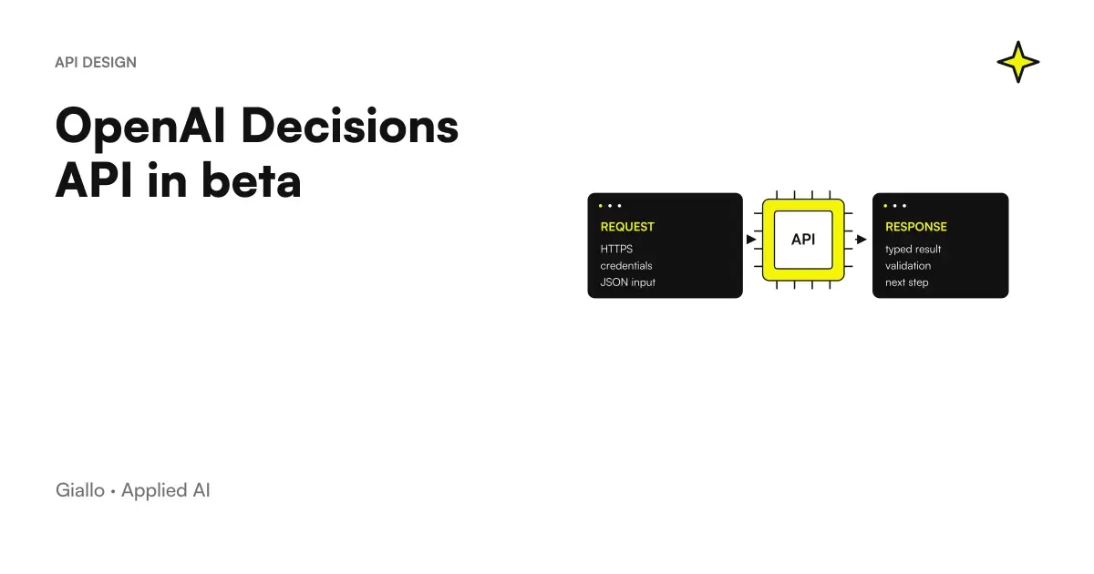 OpenAI Decisions: Request → Decision → Workflow, with human review.