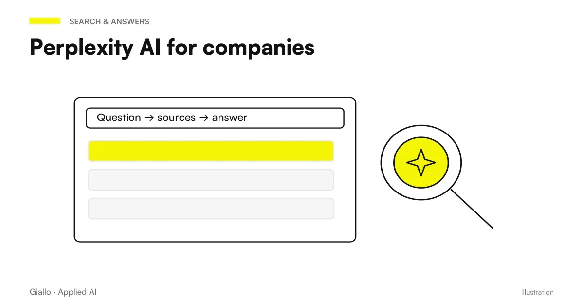 Perplexity AI for business: research screen with synthetic response and sources cited for business use