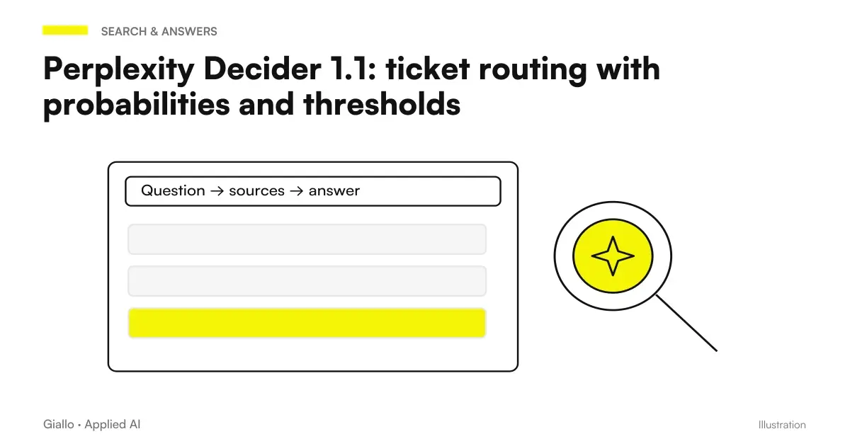 Perplexity Decider: Ticket → Decider → Operational queue, with escalation.