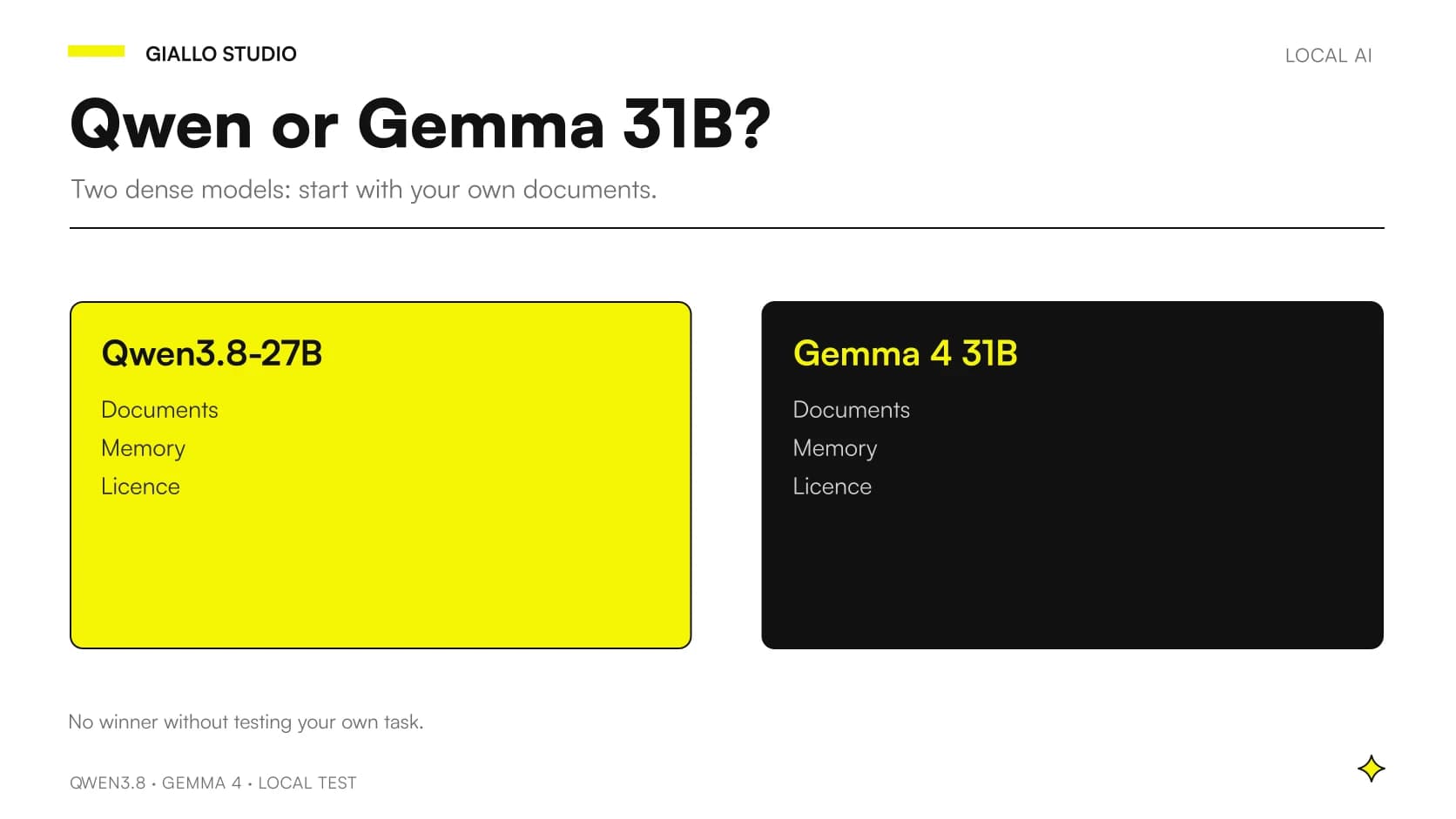 Qwen3.8-27B vs Gemma 4 31B comparison covering documents, memory and licensing, without a quality ranking.