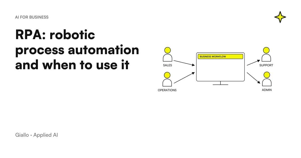 RPA, robotic process automation: a software robot opens the management system, copies data from a portal and saves as a person would