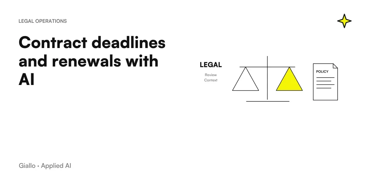 AI contract deadlines: data, controls and decision of the manager