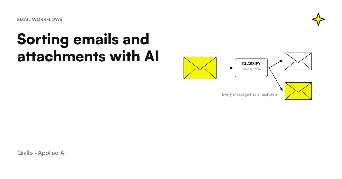 AI email sorting: data, controls and decision of the manager