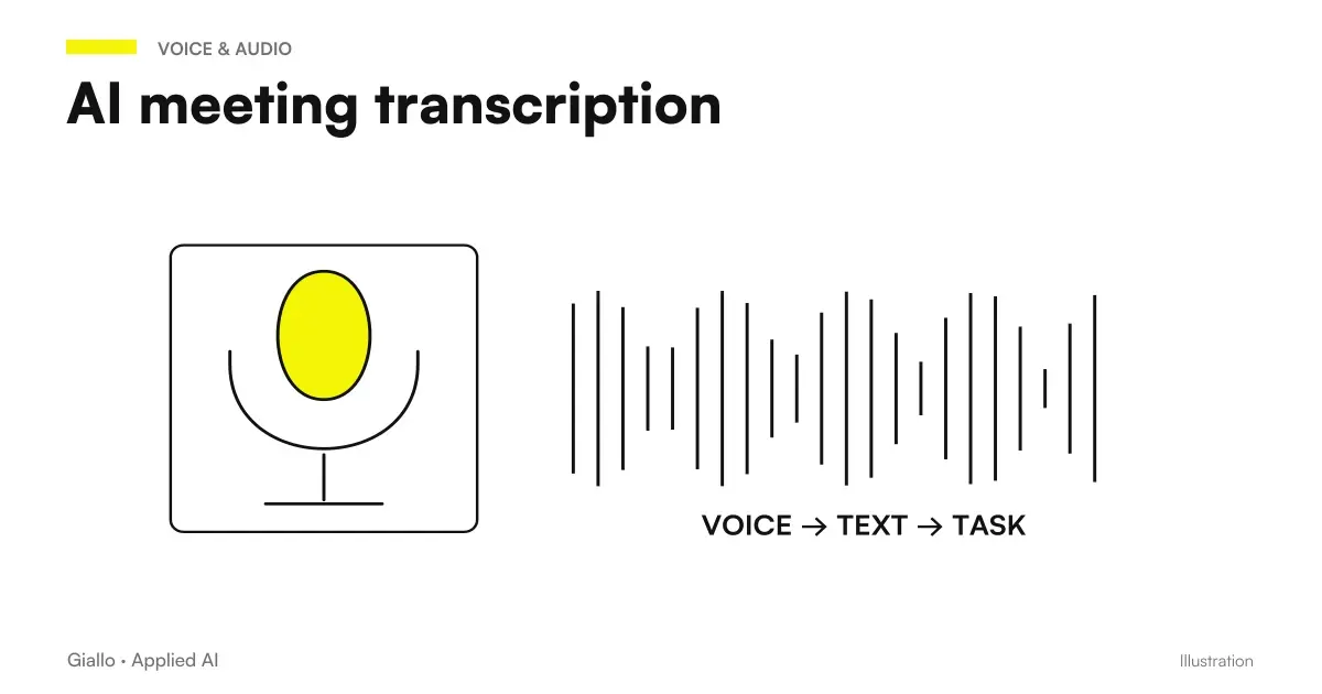 Transcript and automatic synthesis of a business meeting with AI