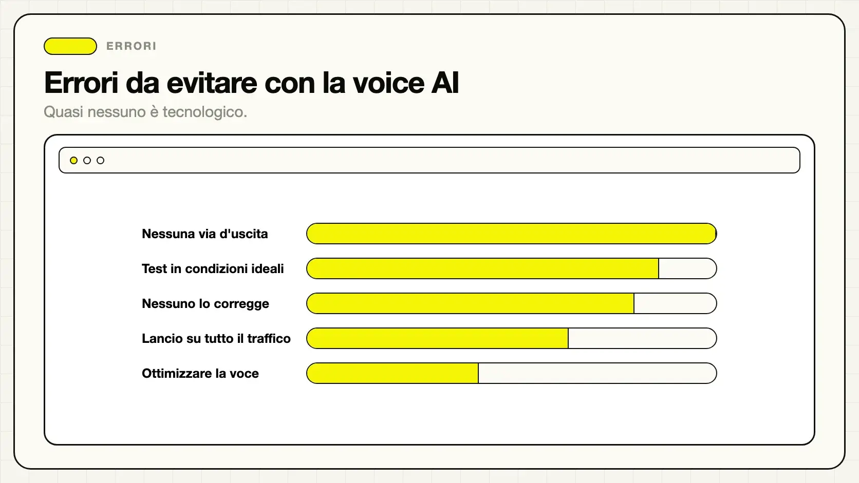 Errori tipici nei progetti di voice AI aziendale