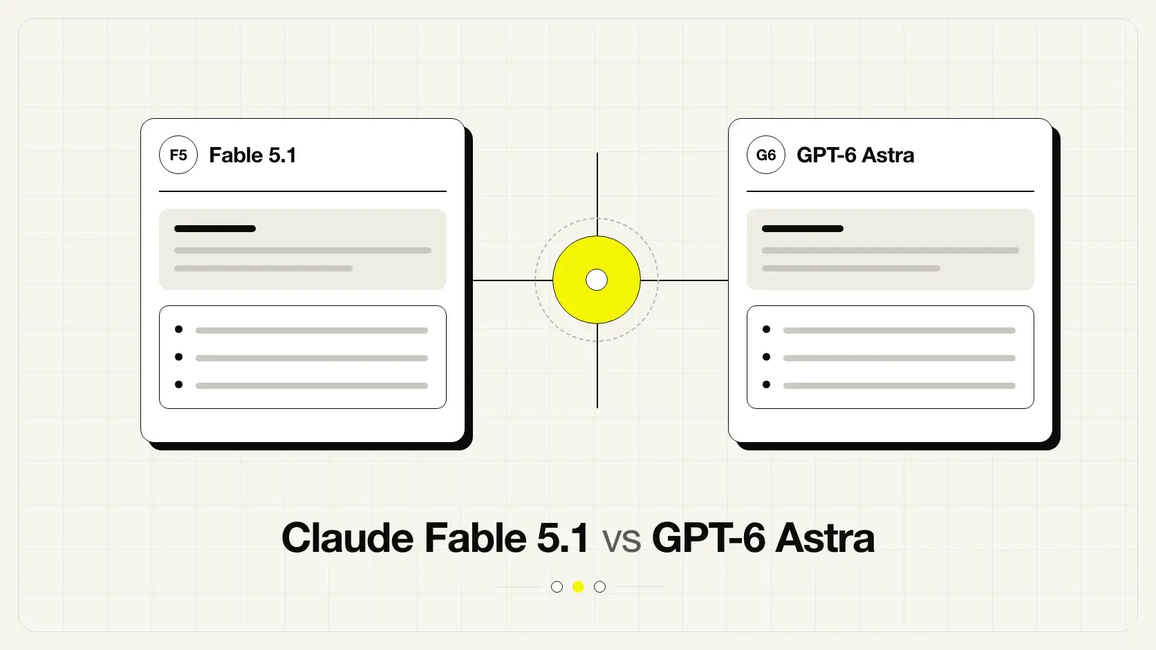 Confronto fra Claude Fable 5.1 e GPT-6 Astra, i modelli di punta