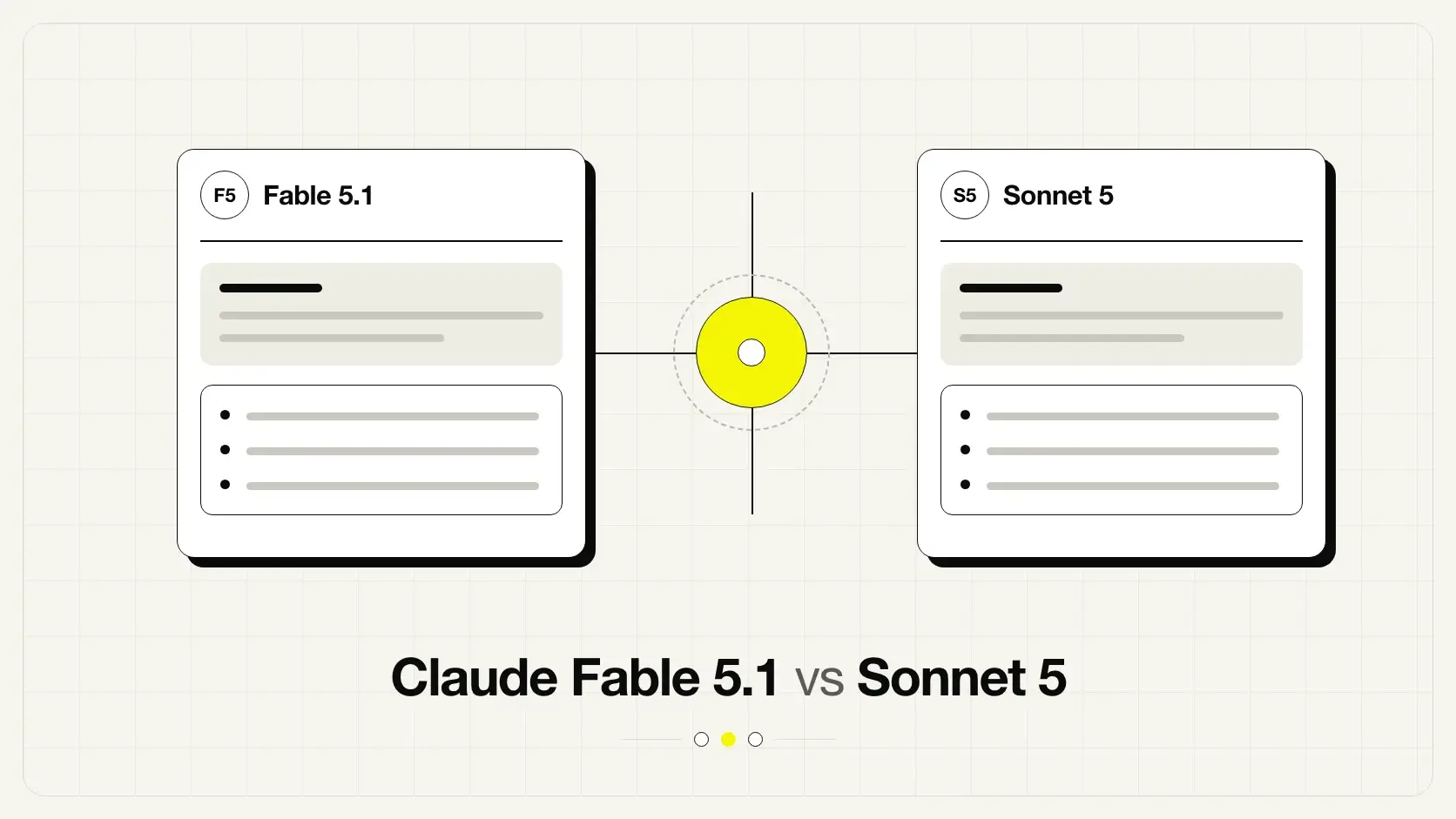 Confronto tra Claude Fable 5.1 e Claude Sonnet 5 su prezzo e capacità