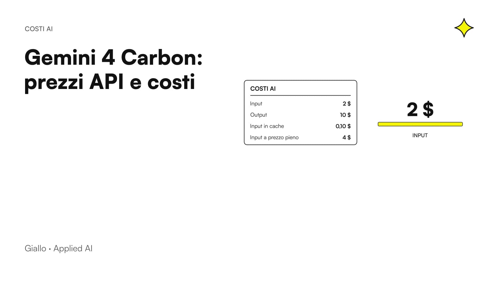 Gemini 4 Carbon prezzi: tariffe per milione di token di input, output e cache a confronto con altri modelli AI