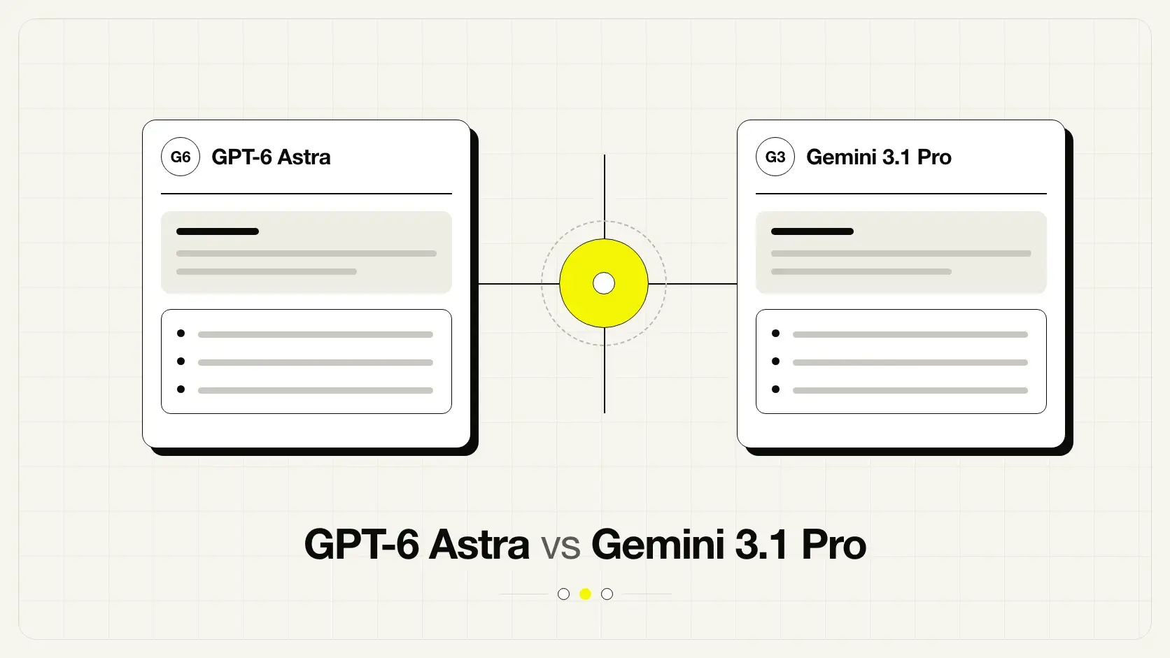 Confronto fra GPT-6 Astra e Gemini 3.1 Pro su prezzo e caratteristiche