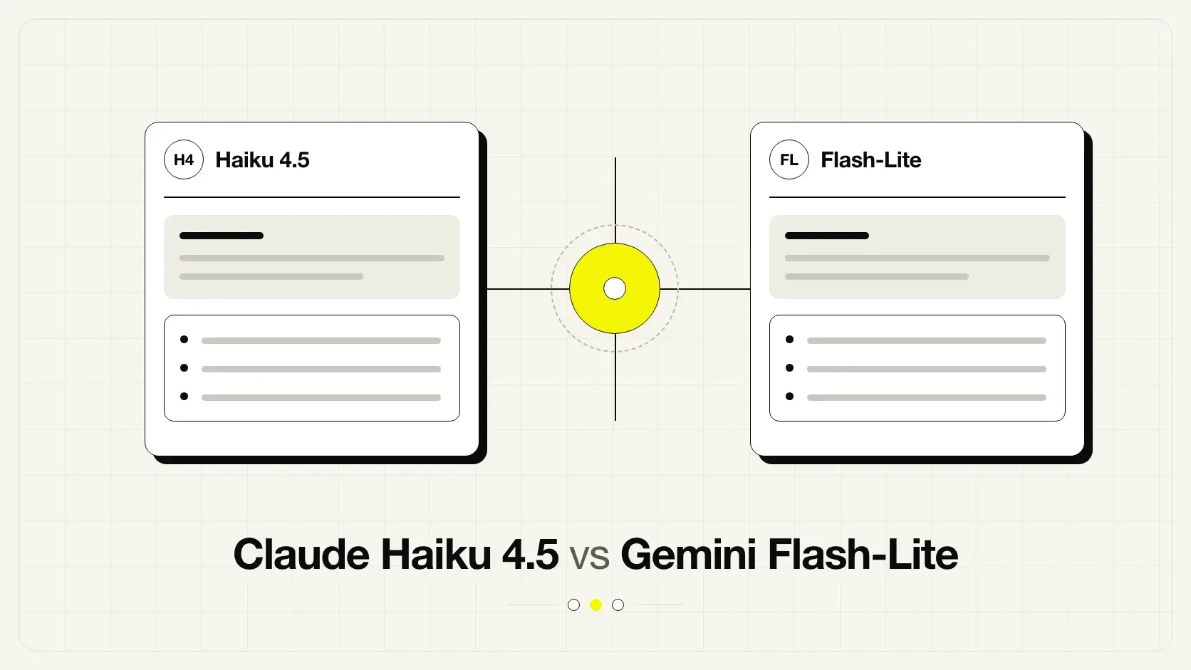 Confronto fra Claude Haiku 4.5 e i modelli Gemini Flash-Lite