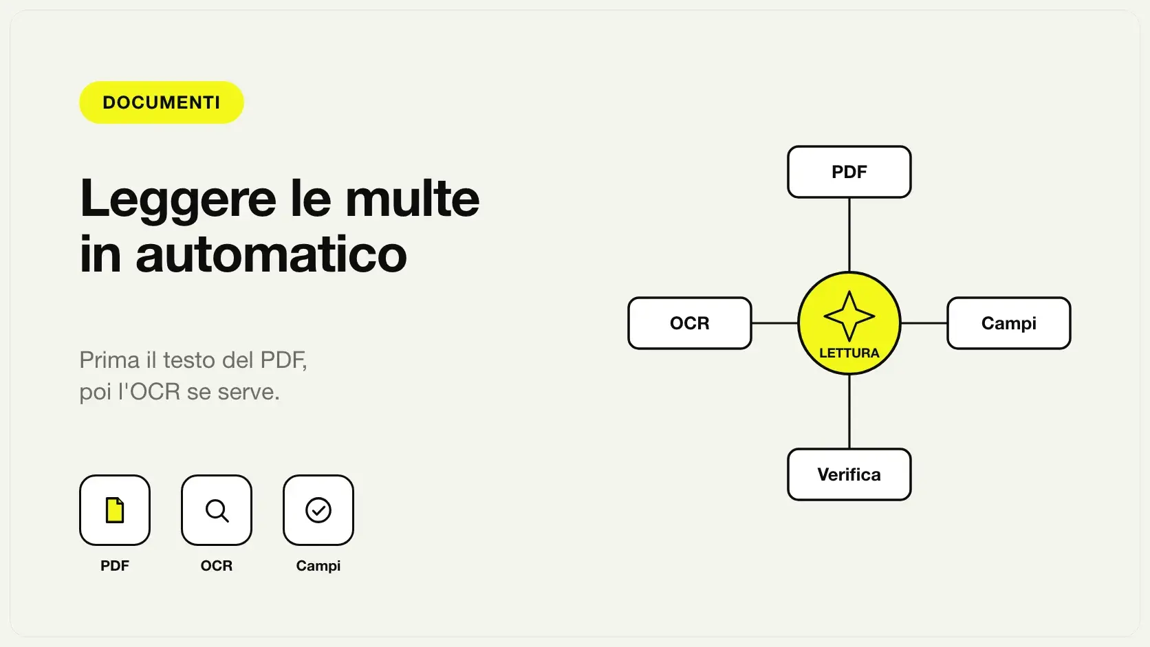 Lettura automatica di un verbale in PDF: testo, OCR e campi estratti
