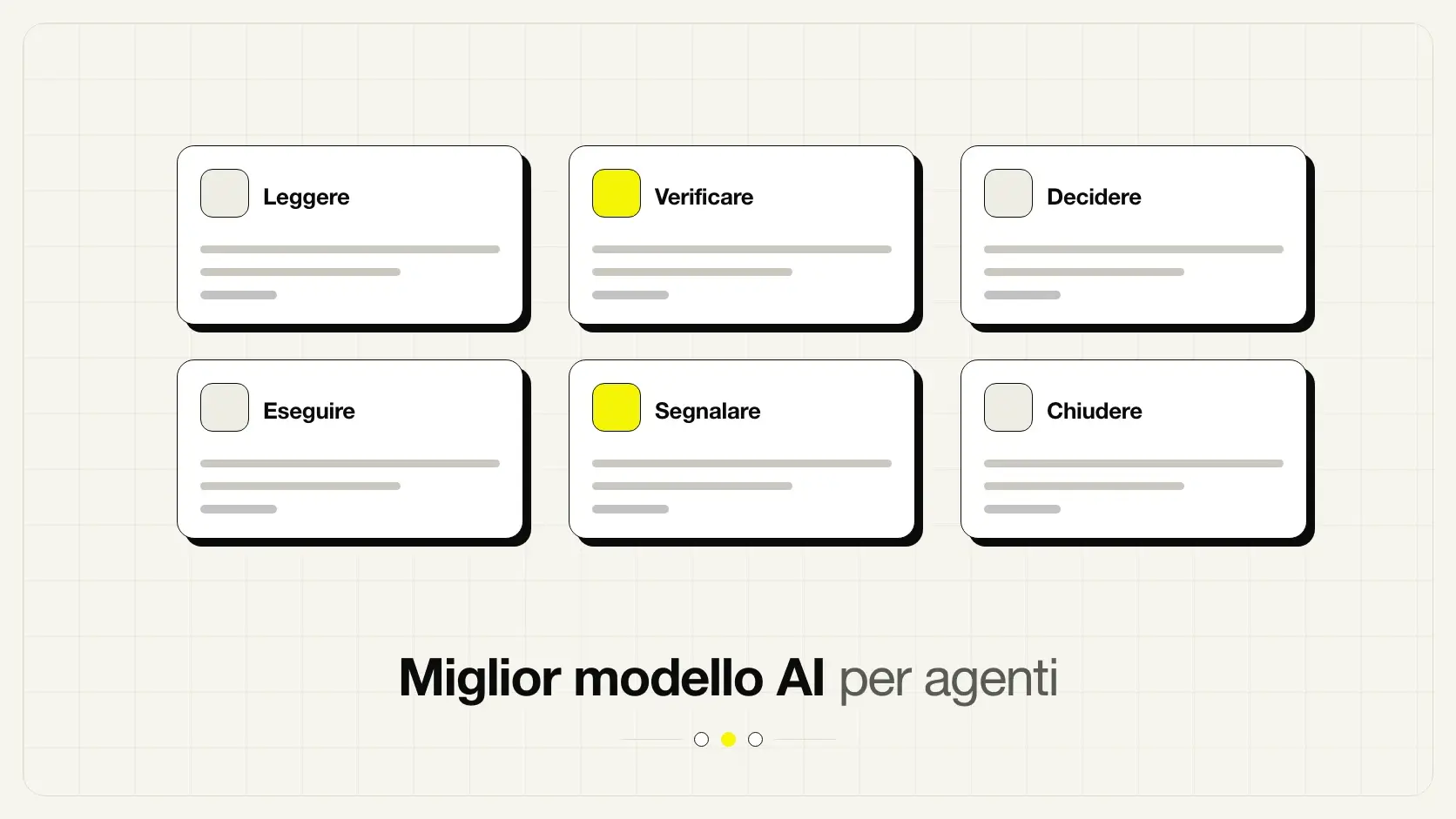 Come scegliere il modello AI giusto per un agente aziendale