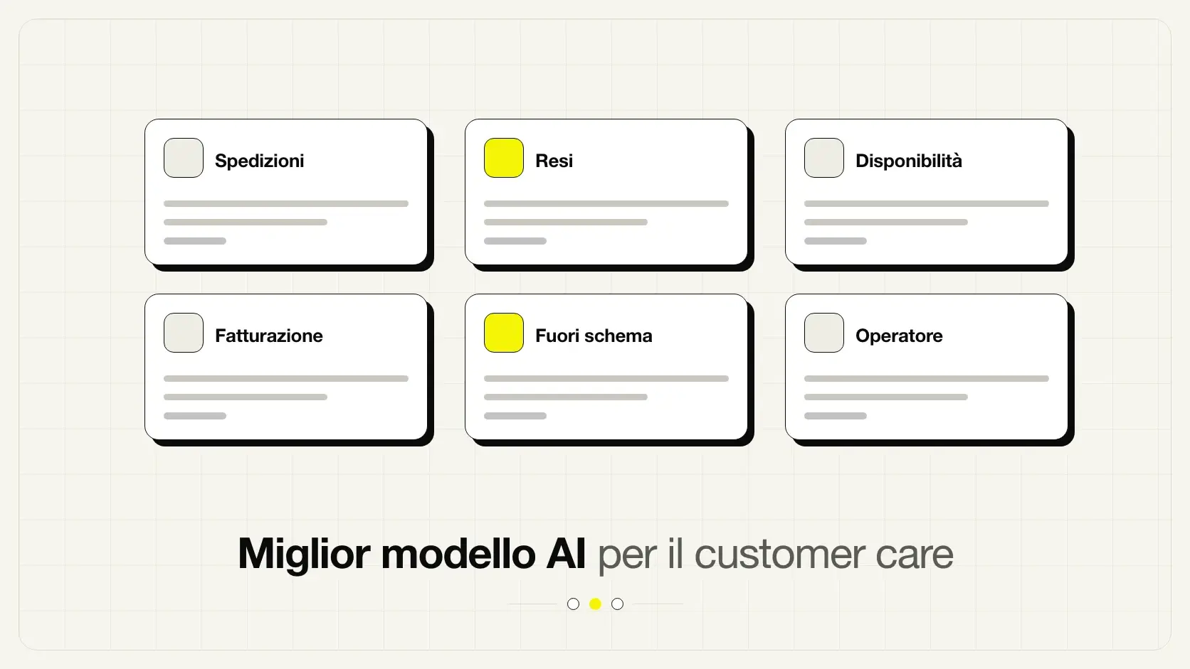 Come scegliere il modello AI giusto per l'assistenza clienti